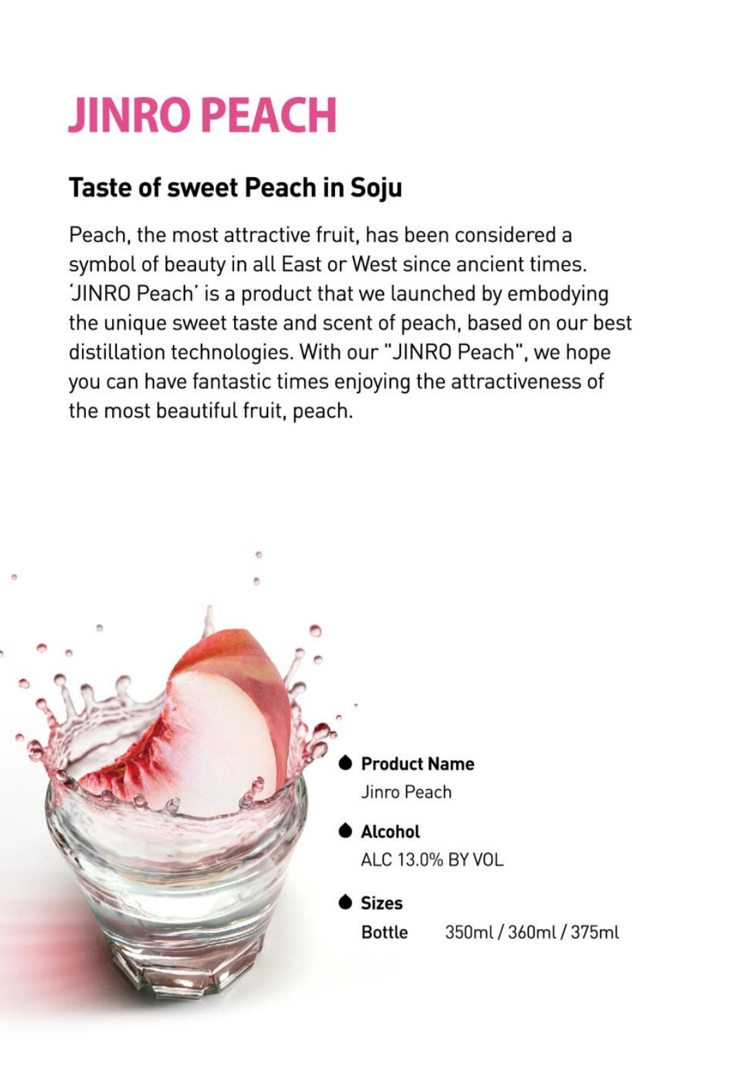 Jinro Fruit Flavored Soju