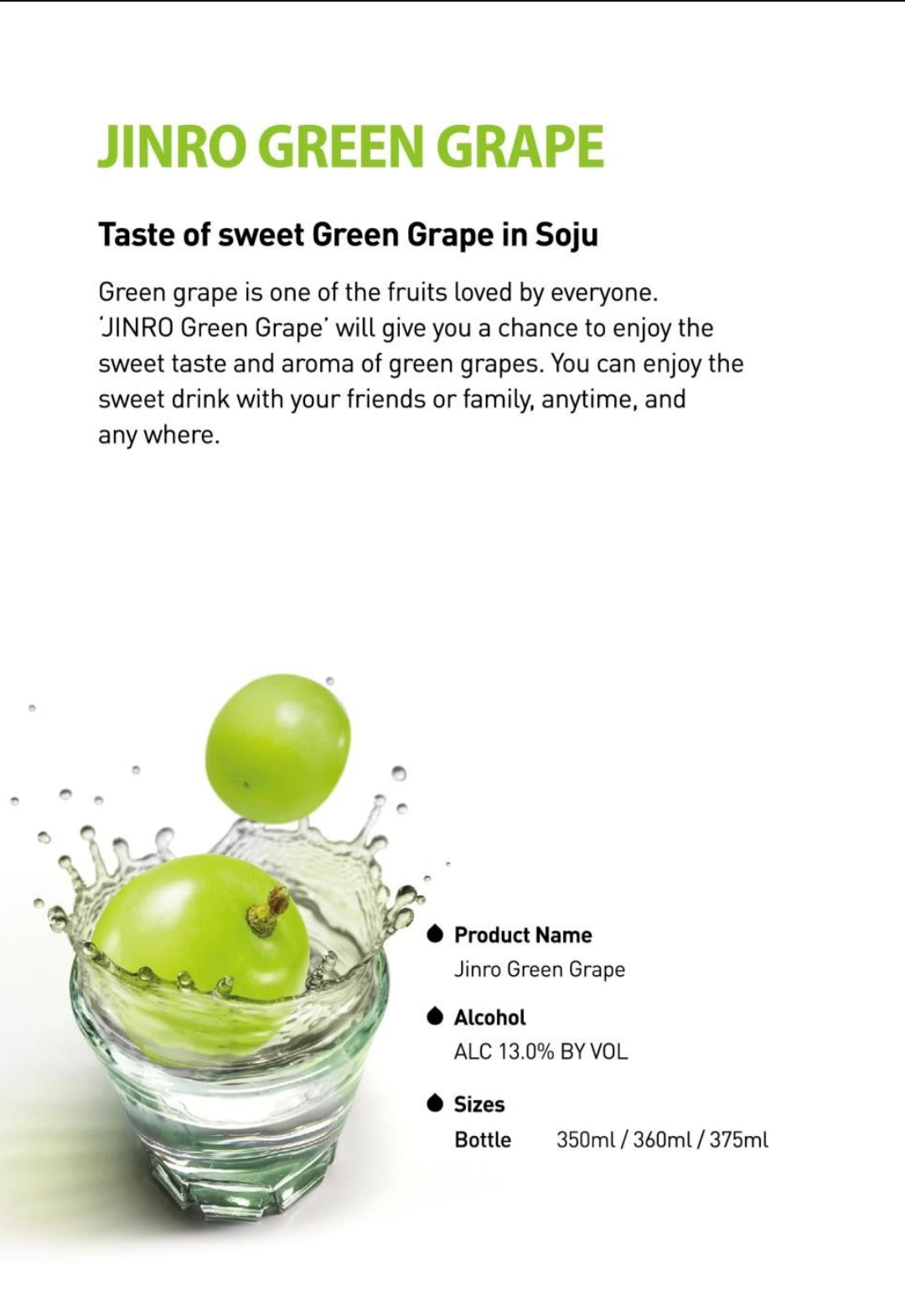 Jinro Fruit Flavored Soju